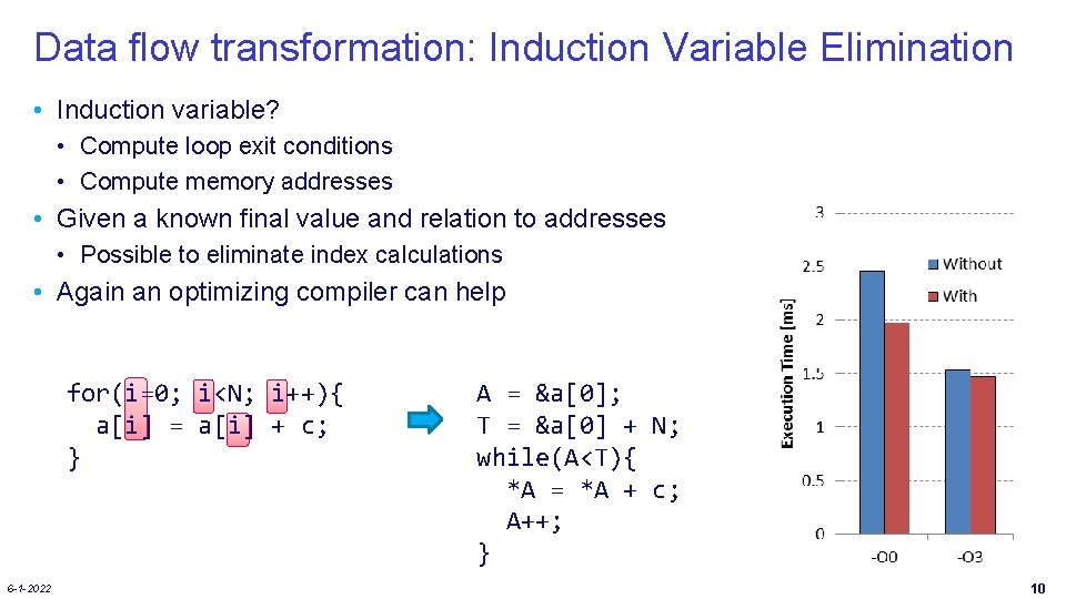 Data flow transformation: Induction Variable Elimination • Induction variable? • Compute loop exit conditions Data flow transformation: Induction Variable Elimination • Induction variable? • Compute loop exit conditions