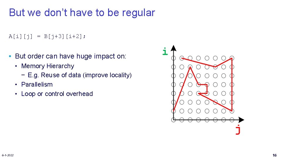 But we don’t have to be regular A[i][j] = B[j+3][i+2]; • But order can