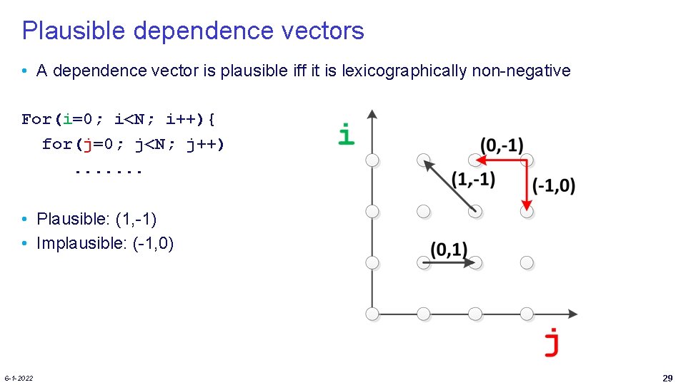 Plausible dependence vectors • A dependence vector is plausible iff it is lexicographically non-negative Plausible dependence vectors • A dependence vector is plausible iff it is lexicographically non-negative