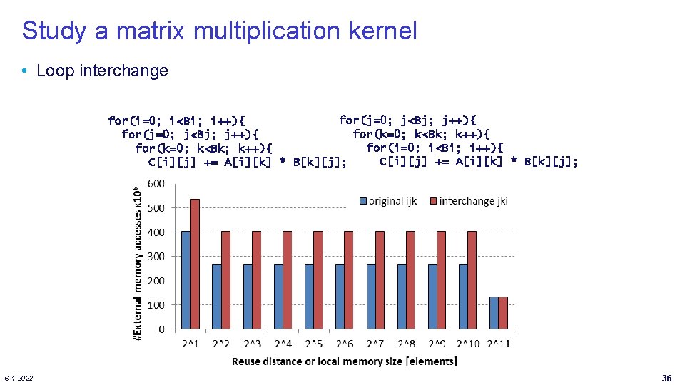 Study a matrix multiplication kernel • Loop interchange for(j=0; j<Bj; j++){ for(i=0; i<Bi; i++){ Study a matrix multiplication kernel • Loop interchange for(j=0; j<Bj; j++){ for(i=0; i<Bi; i++){