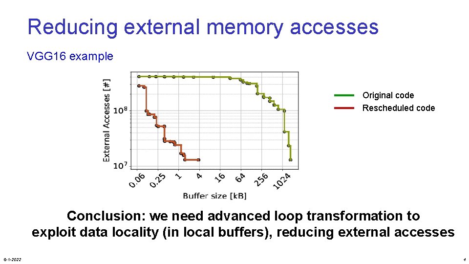 Reducing external memory accesses VGG 16 example Original code Rescheduled code Conclusion: we need Reducing external memory accesses VGG 16 example Original code Rescheduled code Conclusion: we need