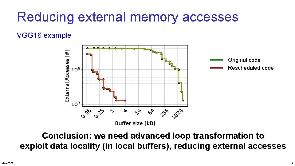 Reducing external memory accesses VGG 16 example Original code Rescheduled code Conclusion: we need