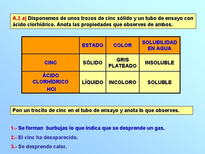 A. 2 a) Disponemos de unos trozos de cinc sólido y un tubo de