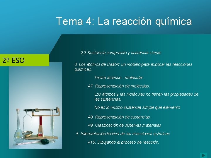 Tema 4: La reacción química E. S. O. 2º 3ºESO 2. 3 Sustancia compuesto