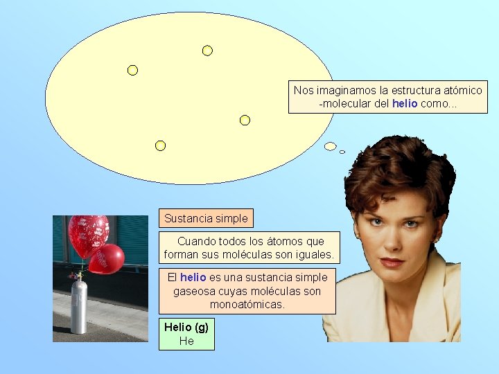 Nos imaginamos la estructura atómico -molecular del helio como. . . Sustancia simple Cuando