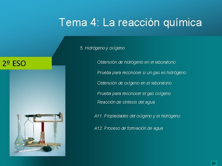 Tema 4: La reacción química 5. Hidrógeno y oxígeno E. S. O. 2º 3ºESO
