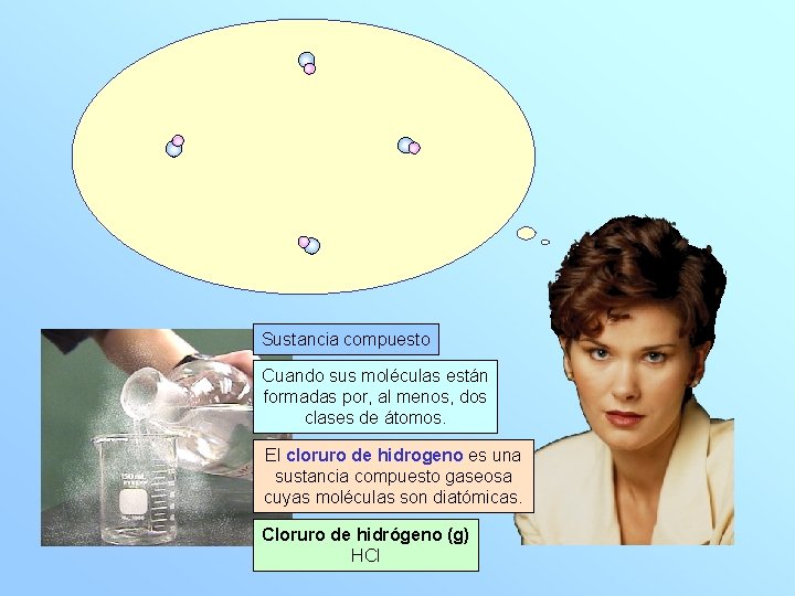 Sustancia compuesto Cuando sus moléculas están formadas por, al menos, dos clases de átomos.