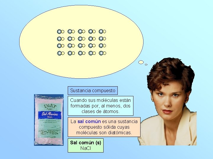 Sustancia compuesto Cuando sus moléculas están formadas por, al menos, dos clases de átomos.