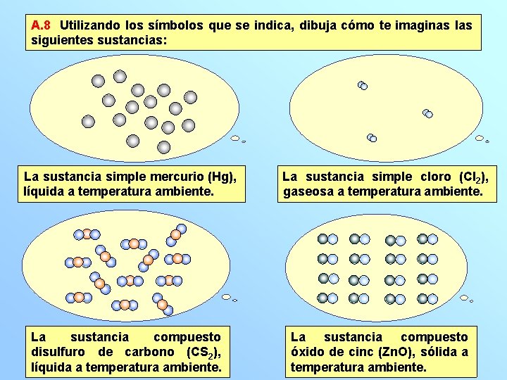 A. 8 Utilizando los símbolos que se indica, dibuja cómo te imaginas las siguientes