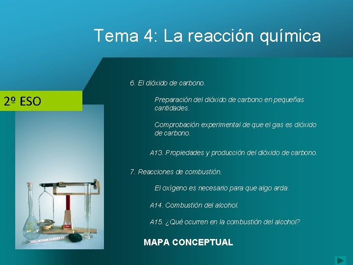 Tema 4: La reacción química 6. El dióxido de carbono. E. S. O. 2º