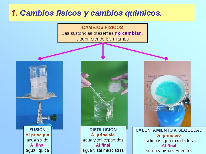 1. Cambios físicos y cambios químicos. CAMBIOS FÍSICOS Las sustancias presentes no cambian, siguen