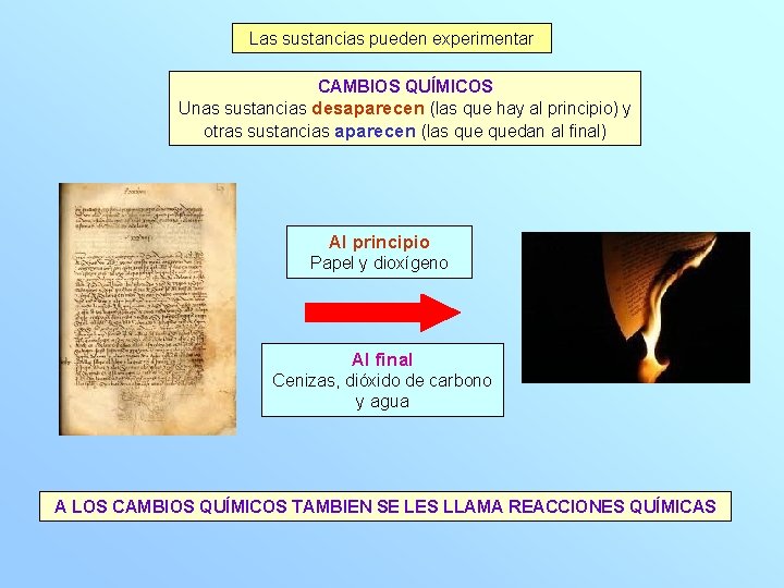 Las sustancias pueden experimentar CAMBIOS QUÍMICOS Unas sustancias desaparecen (las que hay al principio)