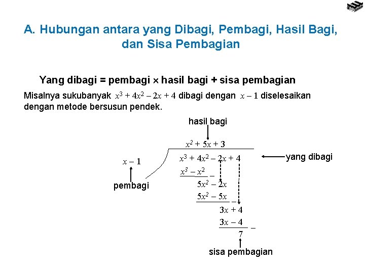 A. Hubungan antara yang Dibagi, Pembagi, Hasil Bagi, dan Sisa Pembagian Yang dibagi =