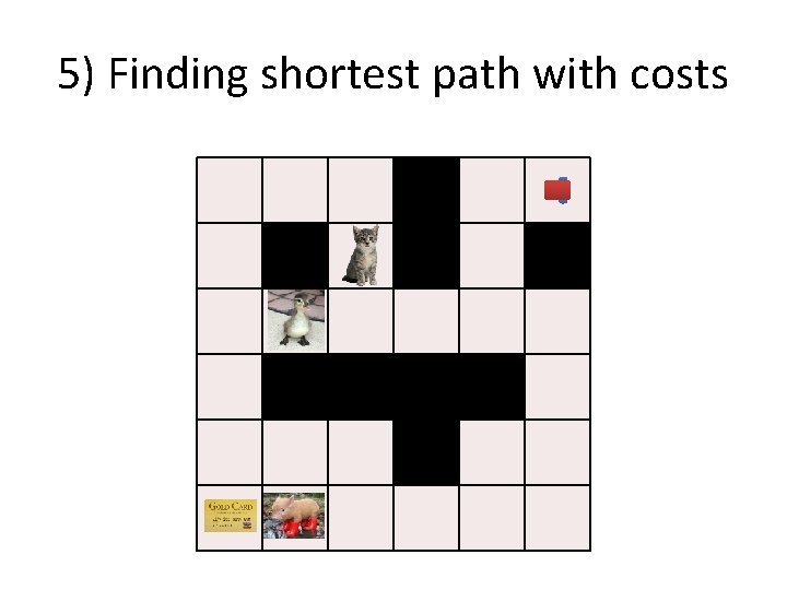 5) Finding shortest path with costs 