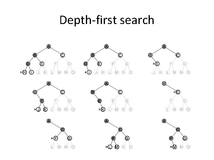 Depth-first search 