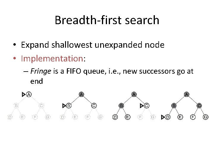 Breadth-first search • Expand shallowest unexpanded node • Implementation: – Fringe is a FIFO