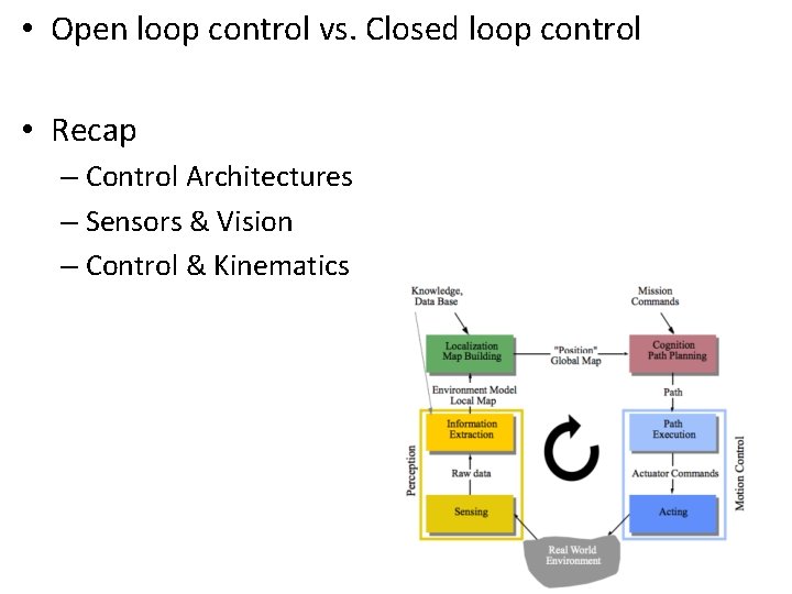  • Open loop control vs. Closed loop control • Recap – Control Architectures