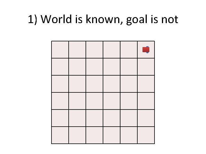 1) World is known, goal is not 