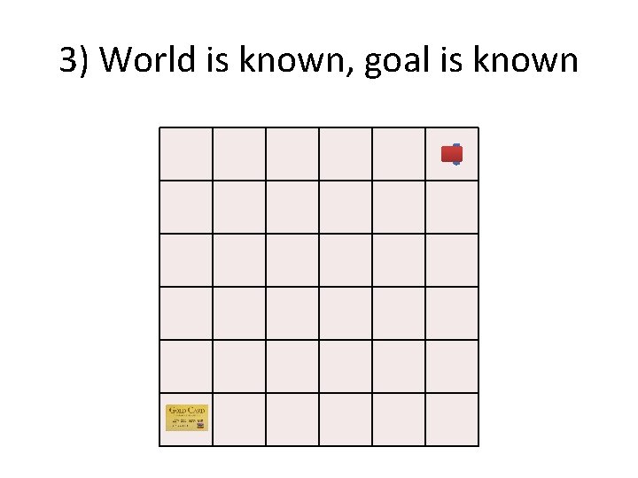 3) World is known, goal is known 