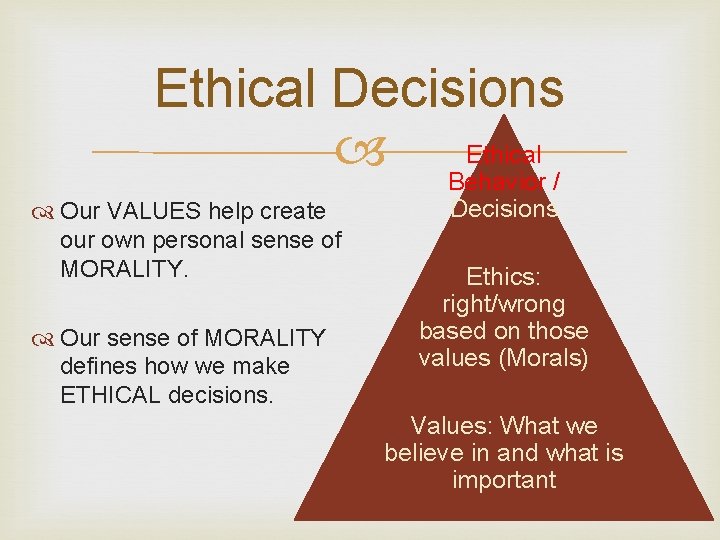 Ethical Decisions Ethical Behavior / Our VALUES help create our own personal sense of