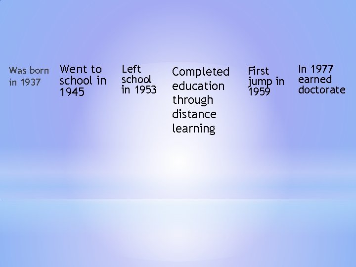 Was born in 1937 Went to school in 1945 Left school in 1953 Completed