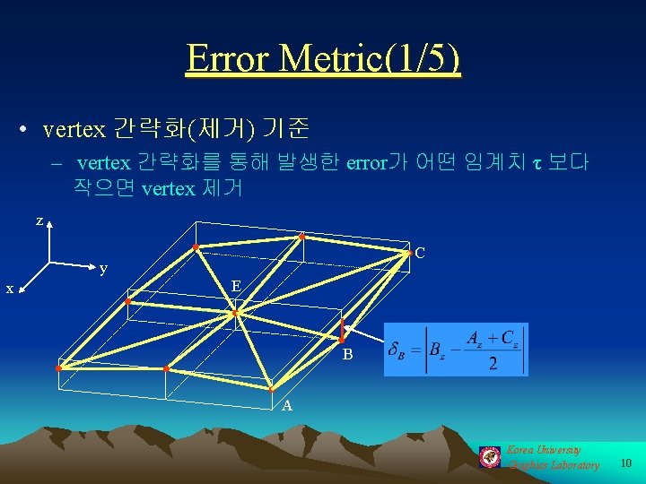 Error Metric(1/5) • vertex 간략화(제거) 기준 – vertex 간략화를 통해 발생한 error가 어떤 임계치