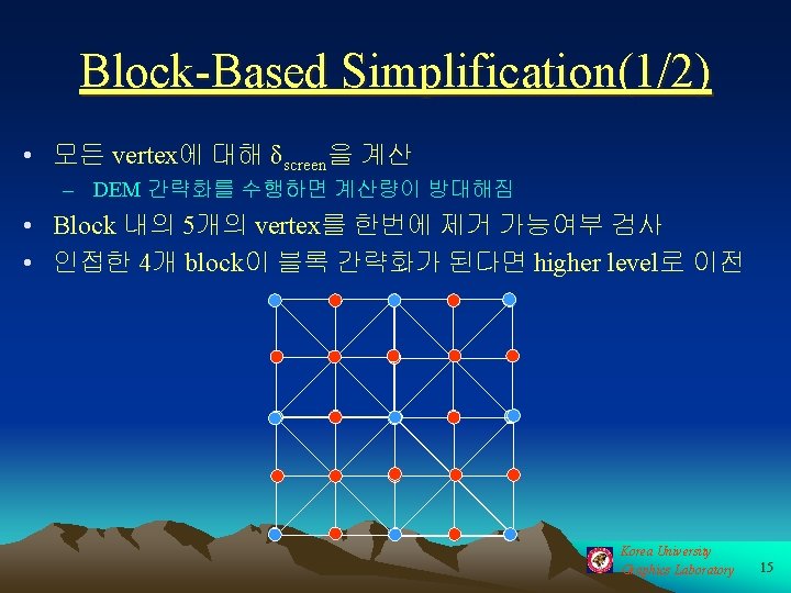 Block-Based Simplification(1/2) • 모든 vertex에 대해 δscreen을 계산 – DEM 간략화를 수행하면 계산량이 방대해짐