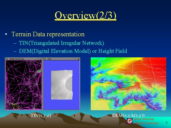 Overview(2/3) • Terrain Data representation – TIN(Triangulated Irregular Network) – DEM(Digital Elevation Model) or