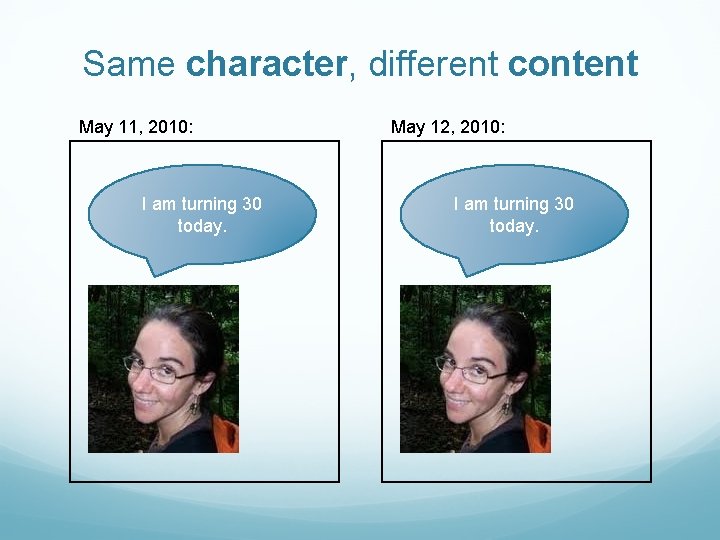 Same character, different content May 11, 2010: I am turning 30 today. May 12,