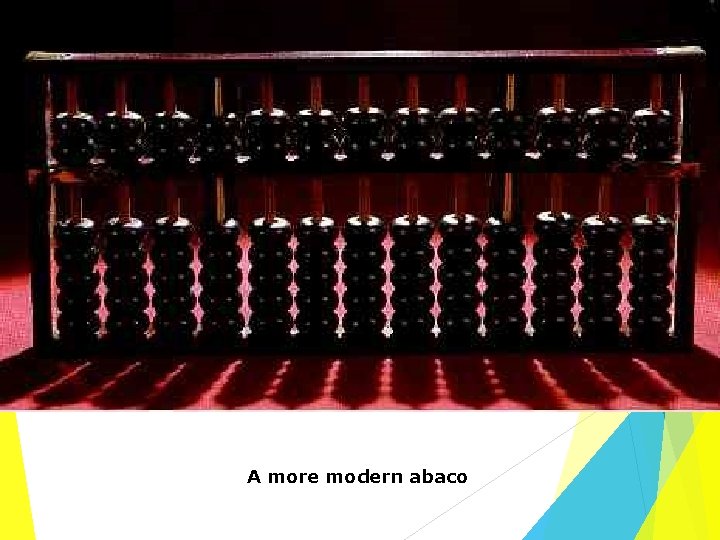 A more modern abaco 
