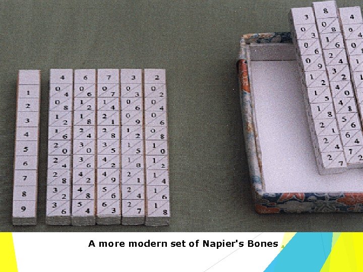 A more modern set of Napier's Bones. 