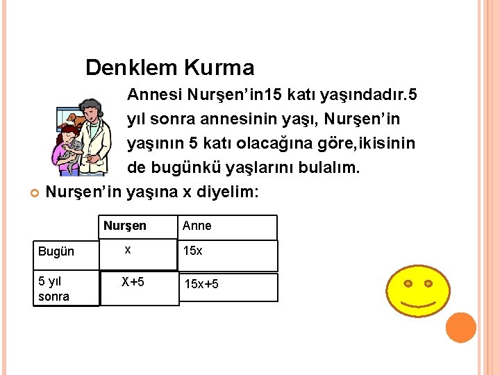 Denklem Kurma Annesi Nurşen’in 15 katı yaşındadır. 5 yıl sonra annesinin yaşı, Nurşen’in yaşının