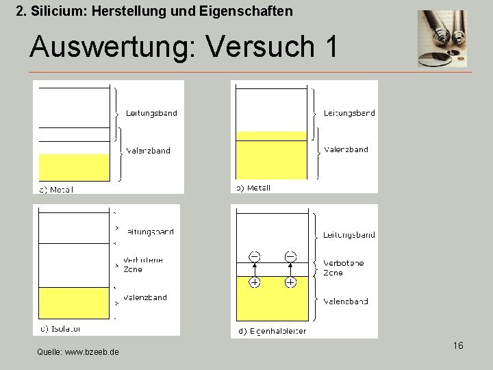 2. Silicium: Herstellung und Eigenschaften Auswertung: Versuch 1 Quelle: www. bzeeb. de 16 