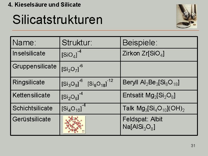 4. Kieselsäure und Silicate Silicatstrukturen Name: Inselsilicate Struktur: Beispiele: Zirkon Zr[Si. O 4] Gruppensilicate