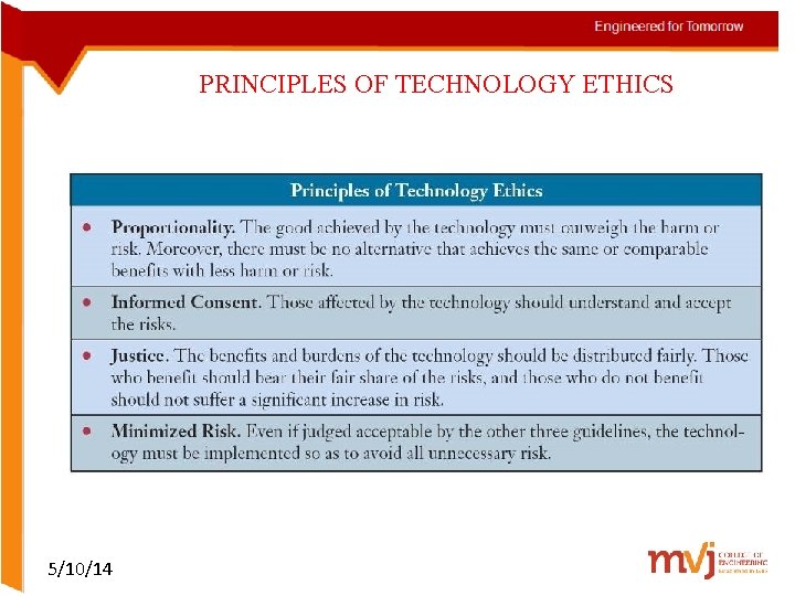 PRINCIPLES OF TECHNOLOGY ETHICS 5/10/14 
