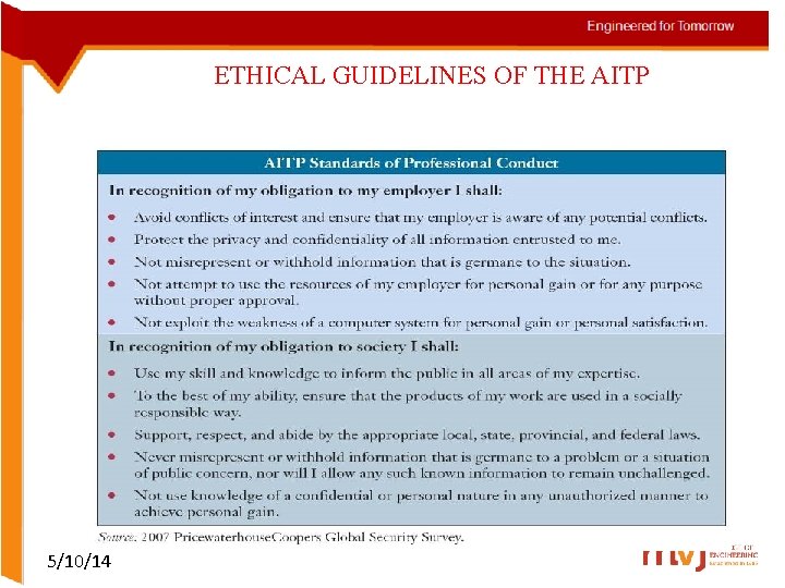 ETHICAL GUIDELINES OF THE AITP 5/10/14 