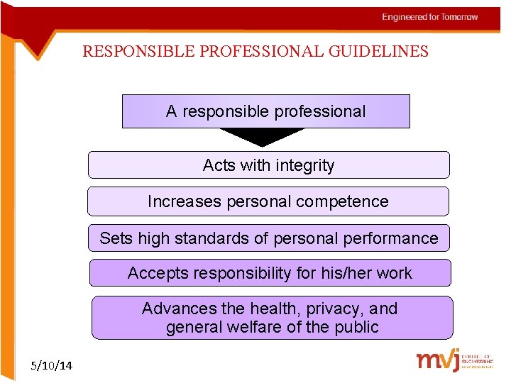 RESPONSIBLE PROFESSIONAL GUIDELINES A responsible professional Acts with integrity Increases personal competence Sets high