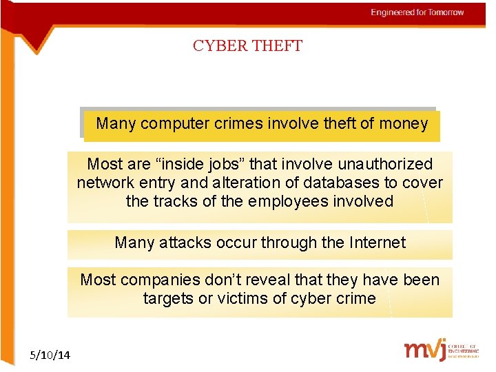 CYBER THEFT Many computer crimes involve theft of money Most are “inside jobs” that
