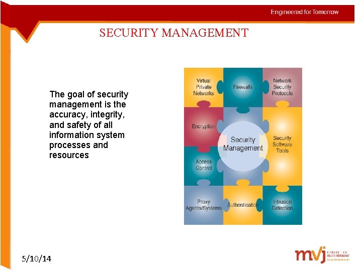 SECURITY MANAGEMENT The goal of security management is the accuracy, integrity, and safety of