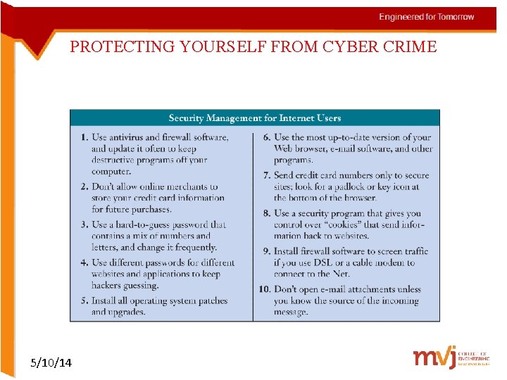 PROTECTING YOURSELF FROM CYBER CRIME 5/10/14 