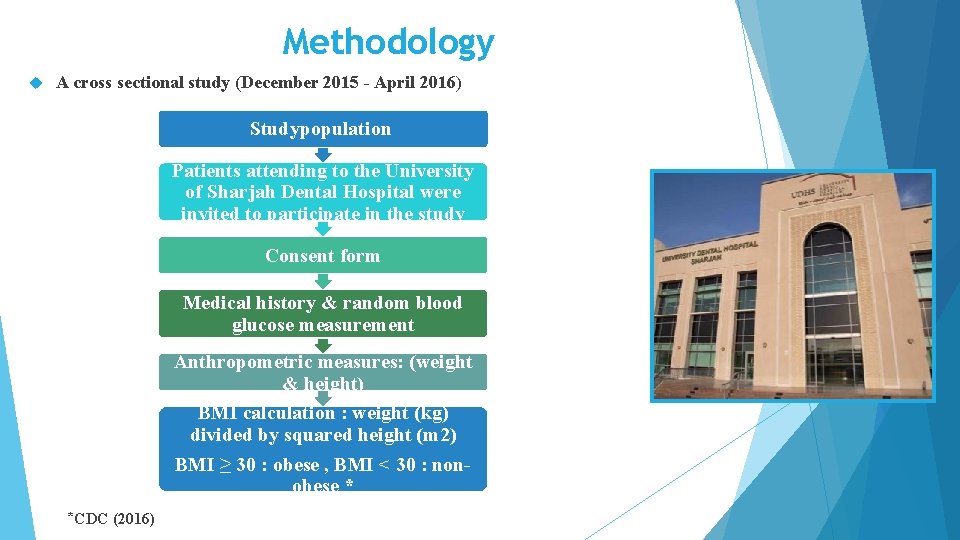 Methodology A cross sectional study (December 2015 - April 2016) Studypopulation Patients attending to