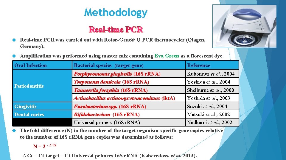 Methodology Real-time PCR was carried out with Rotor-Gene® Q PCR thermocycler (Qiagen, Germany). Amplification