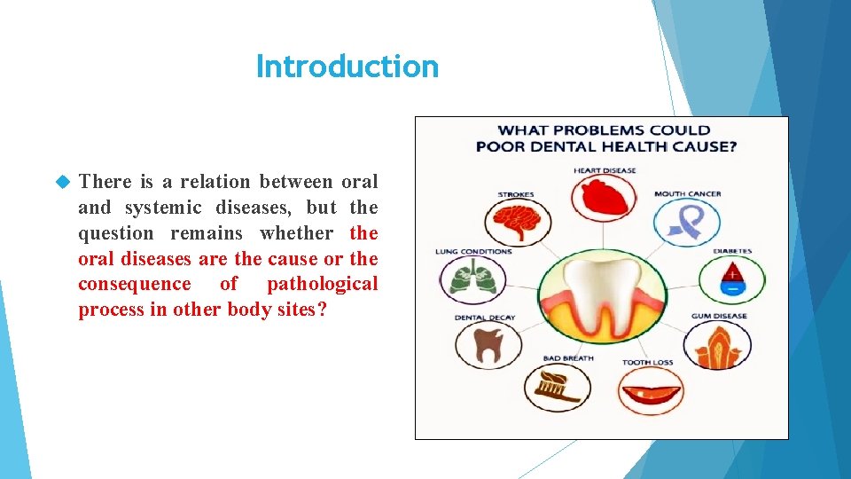 Introduction There is a relation between oral and systemic diseases, but the question remains