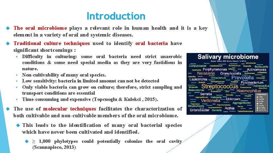 Introduction The oral microbiome plays a relevant role in human health and it is