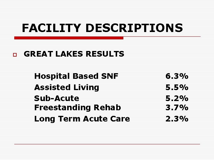 FACILITY DESCRIPTIONS o GREAT LAKES RESULTS Hospital Based SNF Assisted Living Sub-Acute Freestanding Rehab