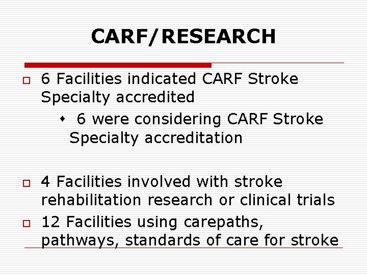 CARF/RESEARCH o o o 6 Facilities indicated CARF Stroke Specialty accredited 6 were considering