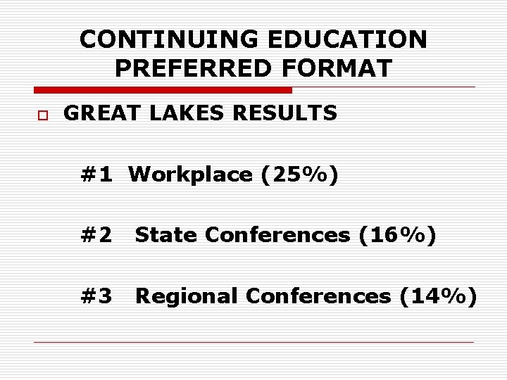 CONTINUING EDUCATION PREFERRED FORMAT o GREAT LAKES RESULTS #1 Workplace (25%) #2 State Conferences