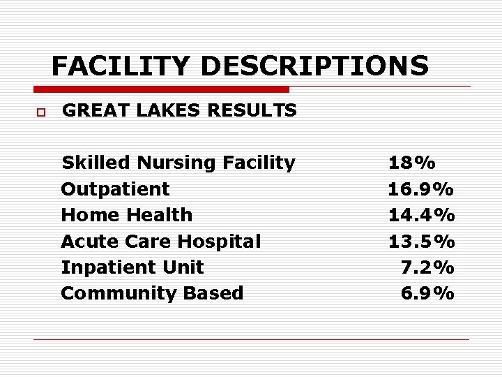 FACILITY DESCRIPTIONS o GREAT LAKES RESULTS Skilled Nursing Facility Outpatient Home Health Acute Care