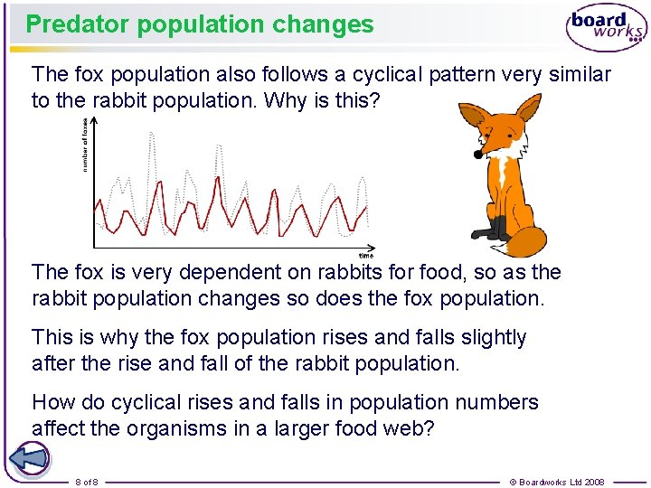 Predator population changes The fox population also follows a cyclical pattern very similar to