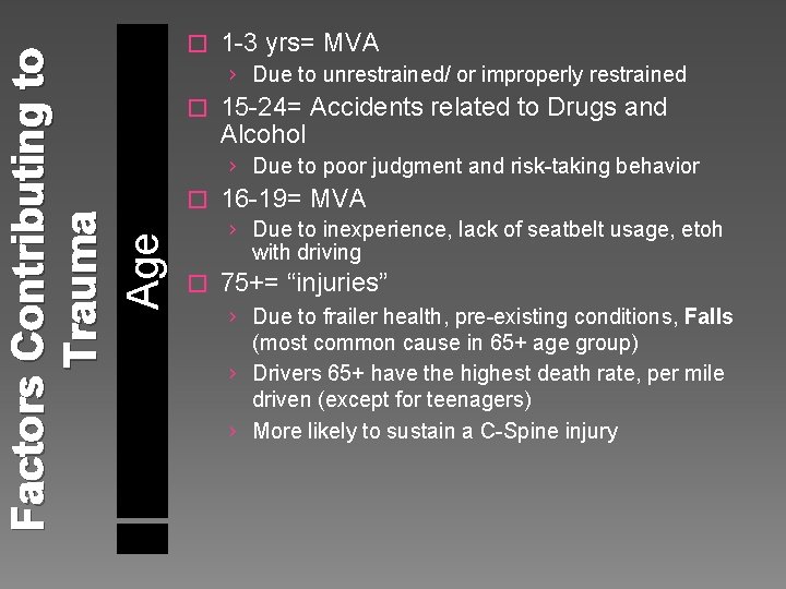 Factors Contributing to Trauma Age � 1 -3 yrs= MVA › Due to unrestrained/